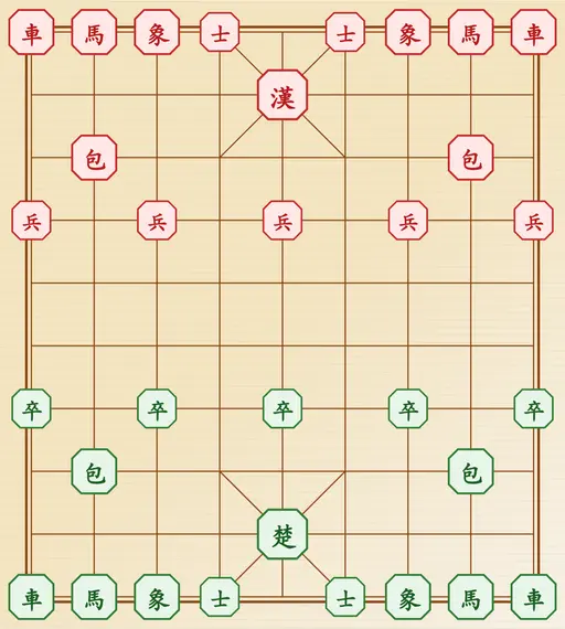 Janggi board